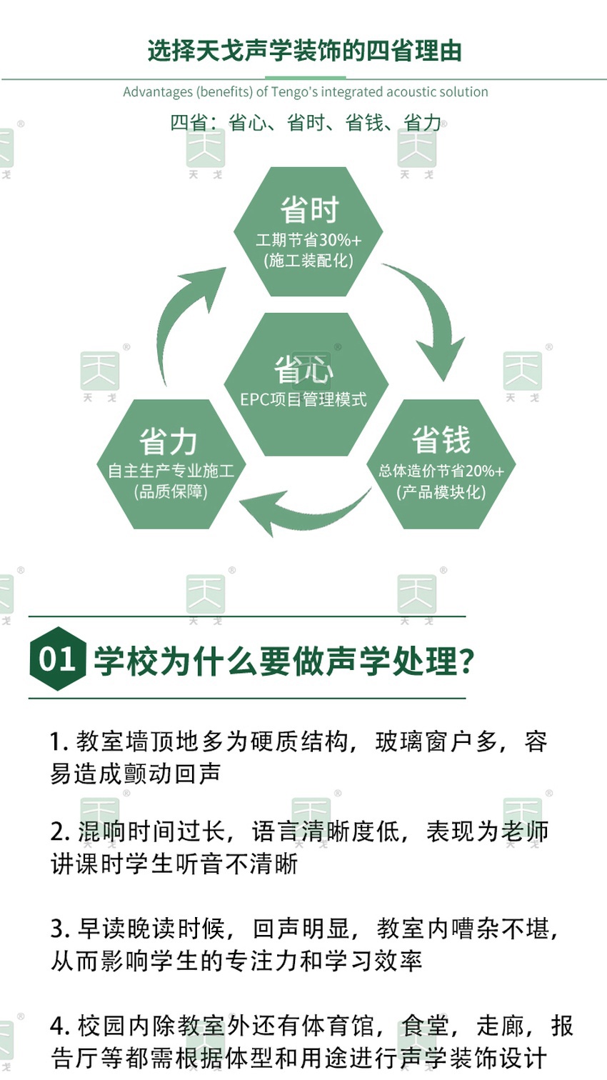學校為什么要做聲學處理