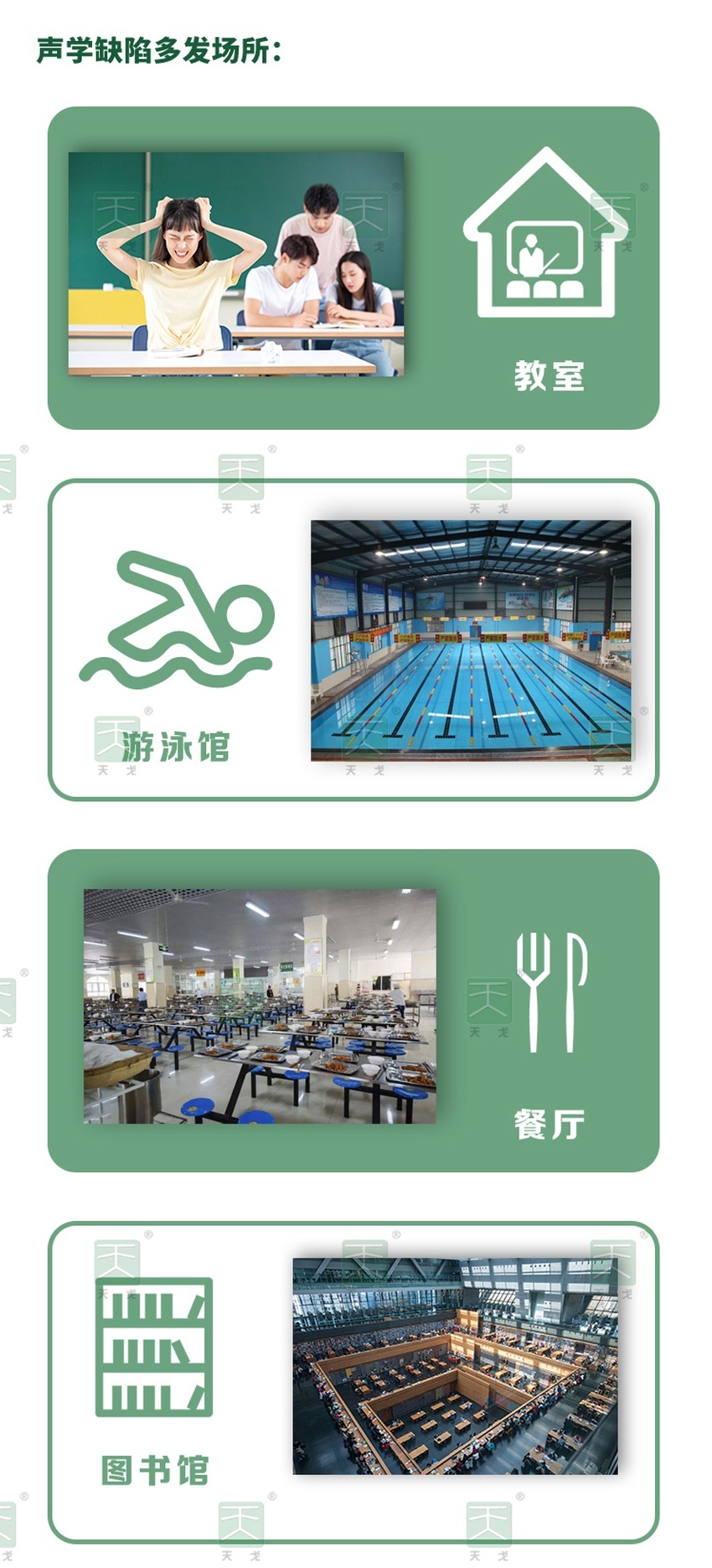 學校聲學缺陷多發場所