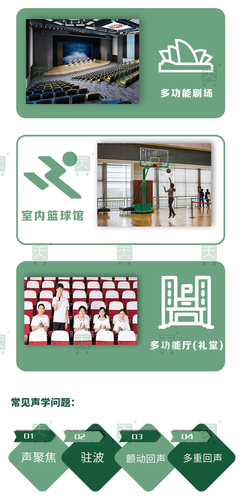 學校常見聲學問題
