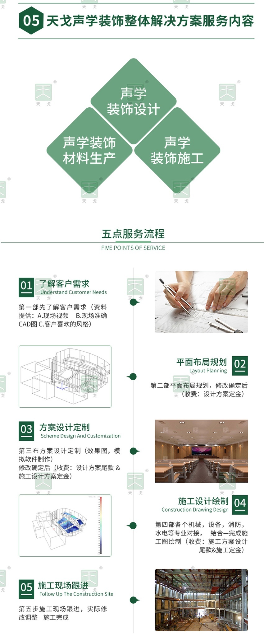 天戈聲學裝飾整體解決方案服務內容及流程