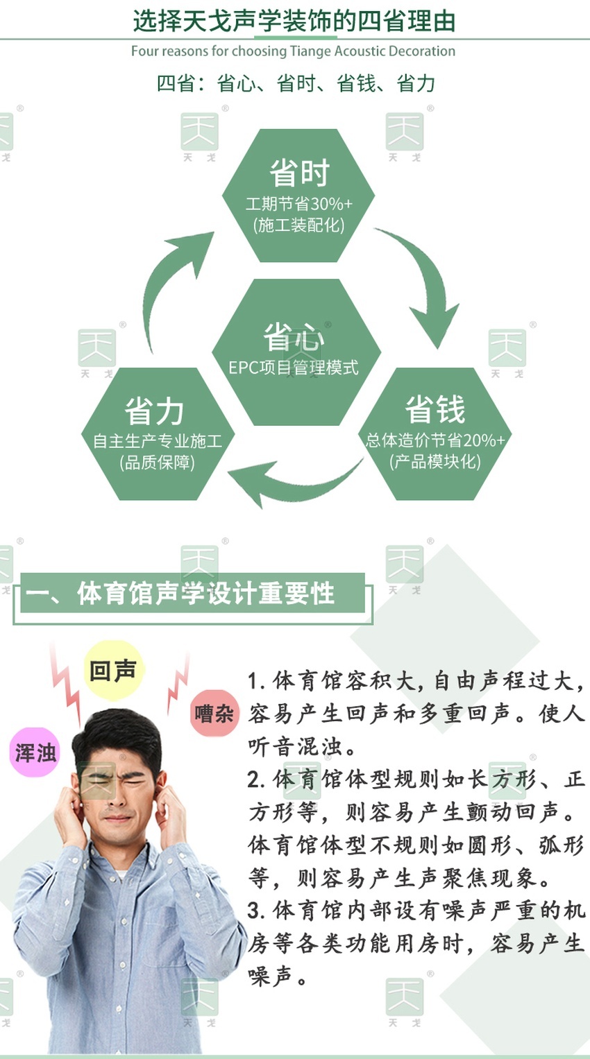 體育館聲學(xué)設(shè)計重要性