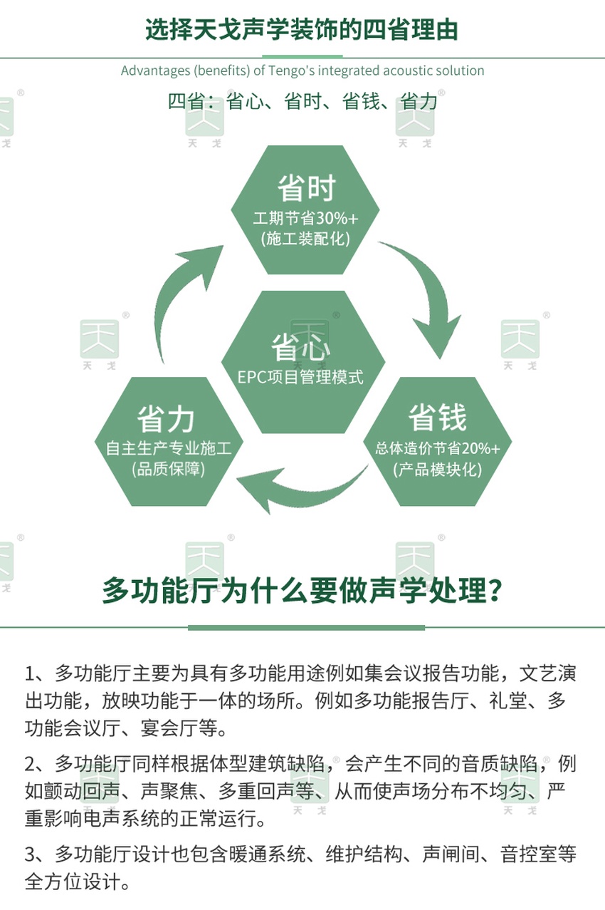 多功能廳（會(huì)議室）為什么要做聲學(xué)處理