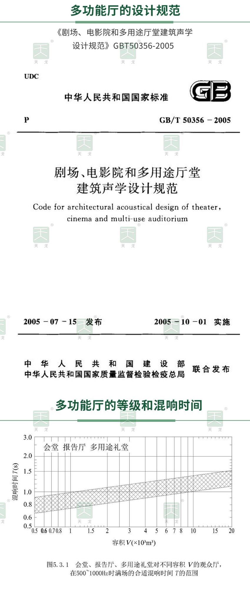 多功能廳（會(huì)議室）聲學(xué)設(shè)計(jì)規(guī)范