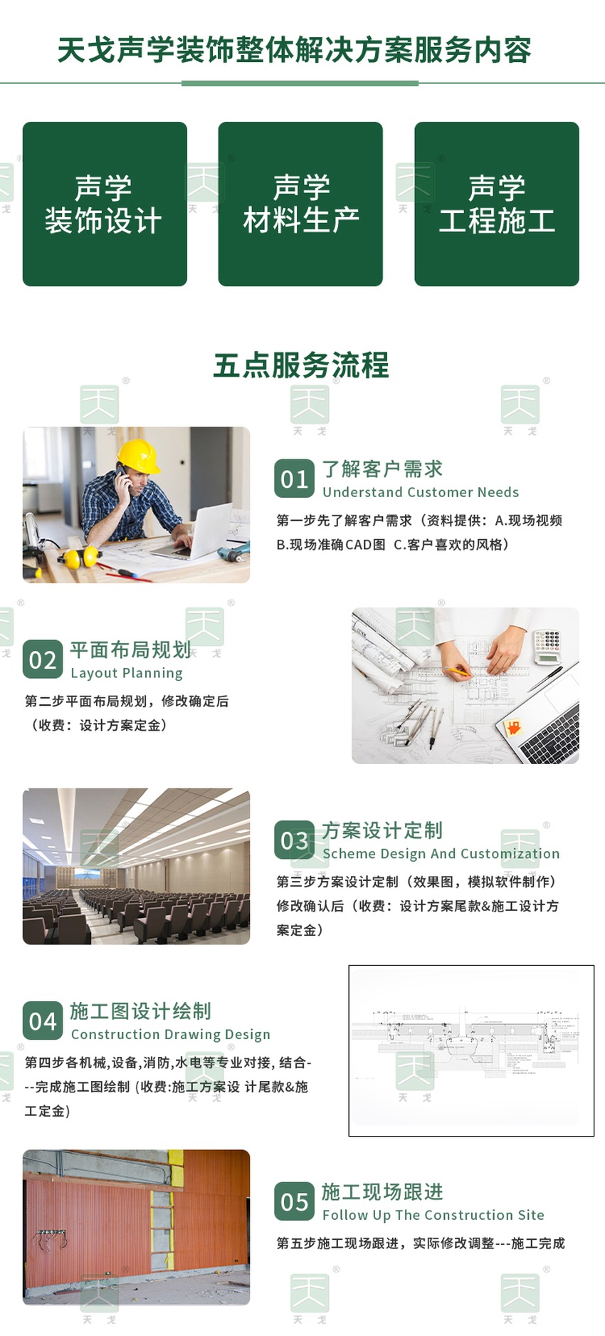 多功能廳（會(huì)議室）聲學(xué)裝飾整體解決方案服務(wù)內(nèi)容